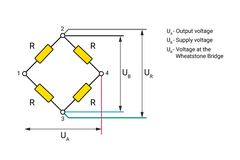 cab 6 wire circuit