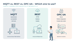 Cloud and automation protocols infographic iso