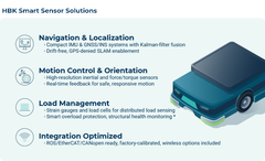 Infographic Statistic graph Mobile Article smart sensor solution