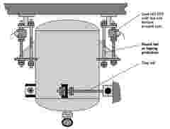 INTERNAL USE Case Study tankweighing bild8 en