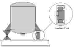 INTERNAL USE Case Study tankweighing bild3 en