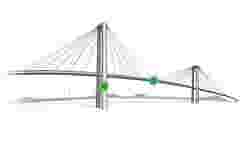 bridge neu