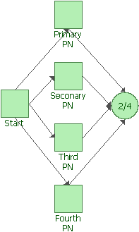 phase diagrams img8