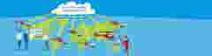cloud computing brings test data down to earth hero