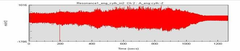 INTERNAL USE Spiked data before top and after bottom correction