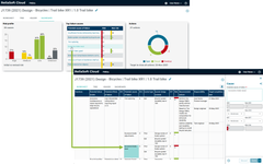 ReliaSoft Cloud dashboard fmea