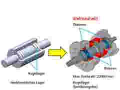 INTERNAL USE Case Study Nedo image2 dt