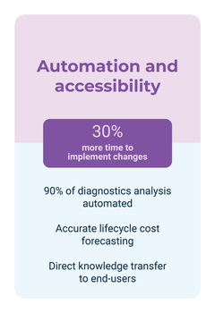 APM Infographic bottom 04