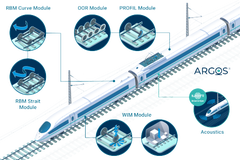 railway wayside infographic 01 isolated