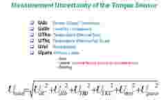 How to select a torque sensor Accuracy non linearity requirements Measurement uncertainty formula