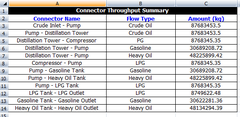 i5 process flow3