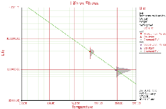 testing fig1
