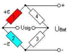 INTERNAL USE Case Study Borbet 03 bridge circuit