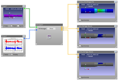 AMCT strain life analysis workflow