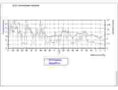 INTERNAL USE Case Study aerodyn 12