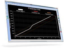 Screenshot catman enterprise - prediction lines