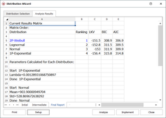 Weibull distribution wizard1