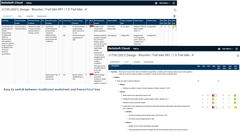 ReliaSoft Cloud article - Rethinking FMEA: Why It’s Time to Move Beyond Spreadsheets