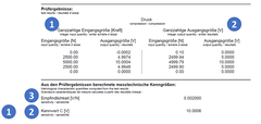 values for adjusting electronics