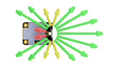 OEM top view