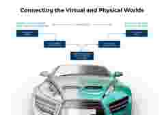 Vi-grade vmodel visual vertical