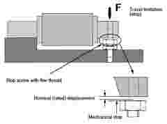wt4 img1 en