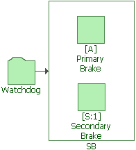 phase diagrams img6