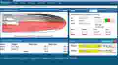 INTERNAL USE Case Study sea ray Fig2