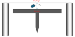 particles inside the microphone