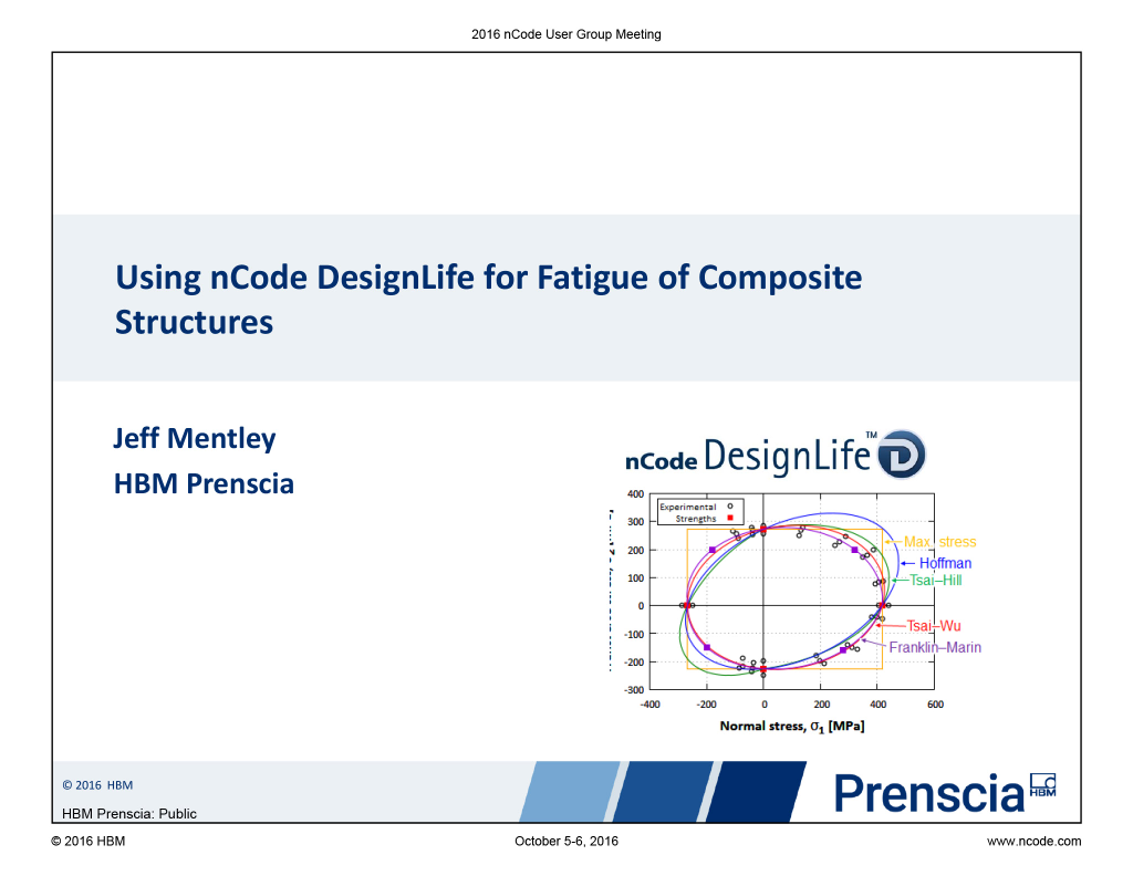 Fatigue analysis of composite structures using nCode DesignLife
