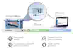 INTERNAL USE Case Study Hohenstein info graphic EN