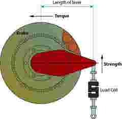 turbopump Fig3a