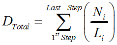 accelerated testing eq4
