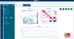 Advantage Insights 2026 R2 screenshot