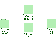 phase diagrams img13