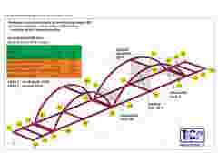 INTERNAL USE Case Study bridge monitoring serbia 05 pmx system