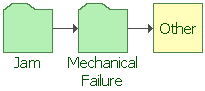 phase diagrams img4