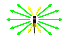 External antenna side view