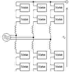 INTERNAL USE Case Study Osaka modular multi level converter Figure 3