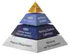 Pyramide EN 01 eci