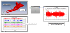 INTERNAL USE Example of nCode DesignLife s Virtual Sensor with displacement histories