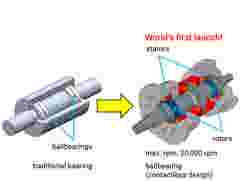 INTERNAL USE Case Study Nedo image2