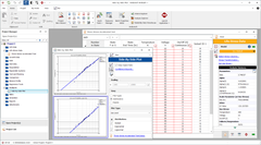 Accelerated Life Testing module