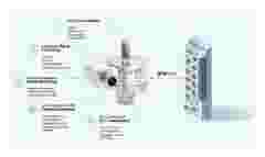 Strain Gauge based Sensors with IO Link Interface Concept Overview