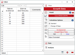 Weibull Article Data set entered in the standard folio