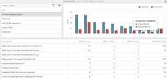 sep reports1