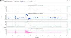 nCode Viewer screenshot - view time series and other measured data using this free tool