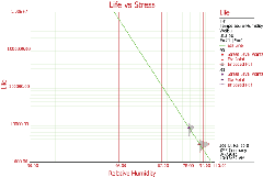 testing fig2