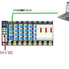 INTERNAL USE Case Study preview kai le co 345