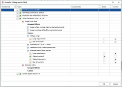 P Diagram to FMEA 2 ReliaSoft Release 2025